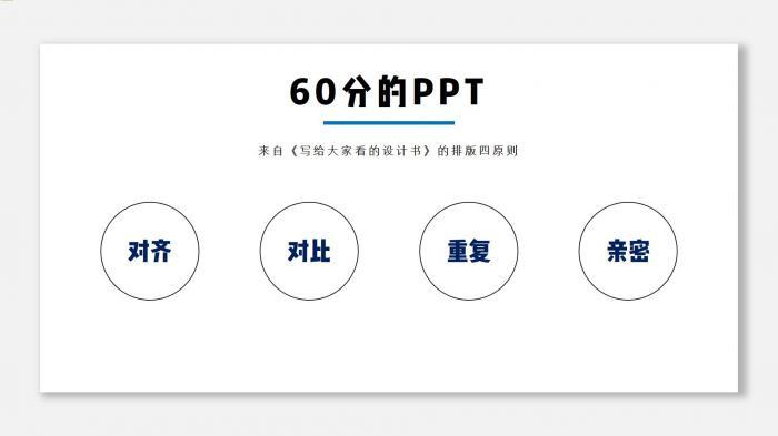 如何制作高颜值的PPT封面