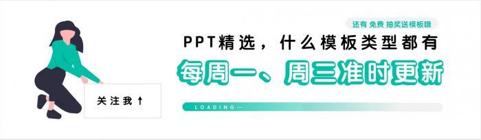 需要吗？第1220期：精致黄绿商业计划书PPT模板 第1张