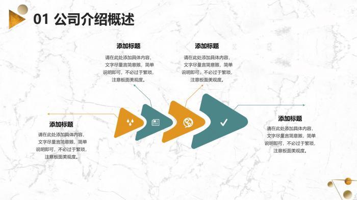 需要吗？第1220期：精致黄绿商业计划书PPT模板 第11张