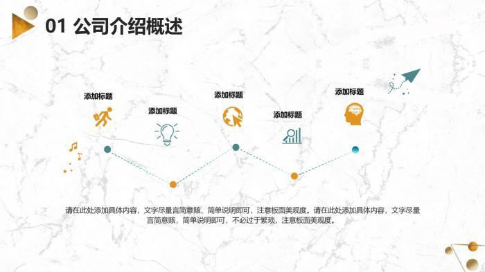 需要吗？第1220期：精致黄绿商业计划书PPT模板 第15张