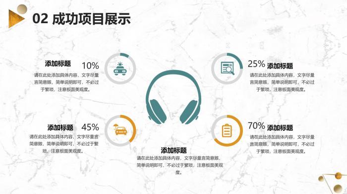 需要吗？第1220期：精致黄绿商业计划书PPT模板 第25张
