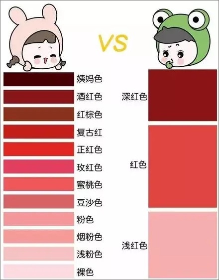 女生比男生更“色”？ 第3张