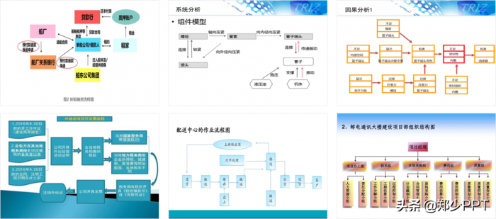 不用愁，再复杂的PPT流程图，用简单的方法也能提高设计感 第3张