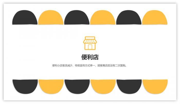 当PPT内容和所使用模板不相符时的解决方法 第5张