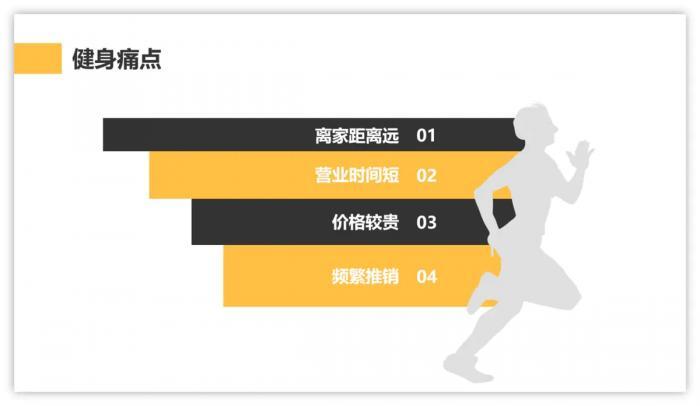 当PPT内容和所使用模板不相符时的解决方法 第21张