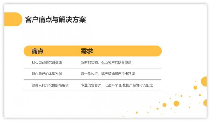 当PPT内容和所使用模板不相符时的解决方法 第29张