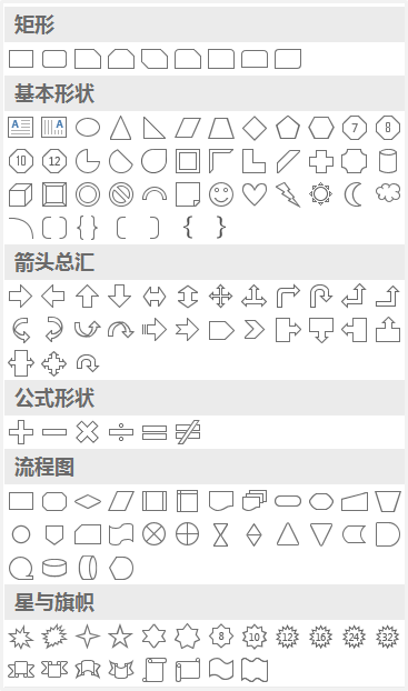 PPT图片处理时的一些技巧 第11张