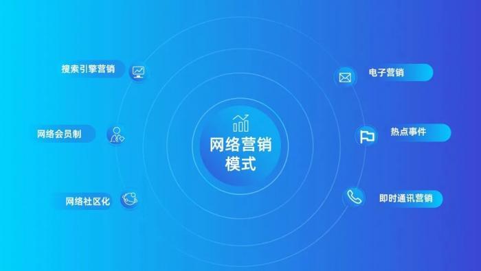 制作PPT背景图的几种实用方法 第13张