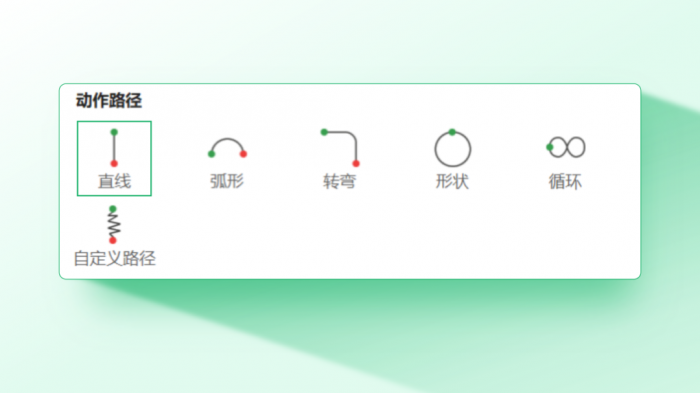 “看完就上手，效果吊炸天”的PPT动画教程就放这儿了 第13张