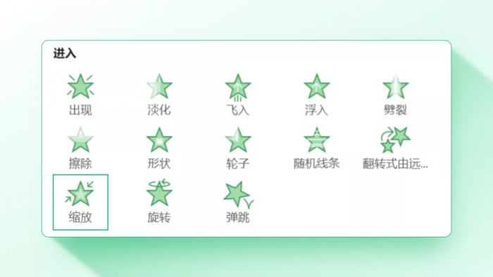 “看完就上手，效果吊炸天”的PPT动画教程就放这儿了 第19张