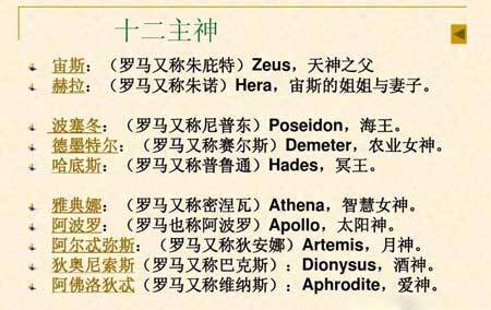 希腊神话十二主神实力排名,谁才是当中最强的神? 第5张