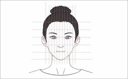 美女有判断标准吗？ 第3张