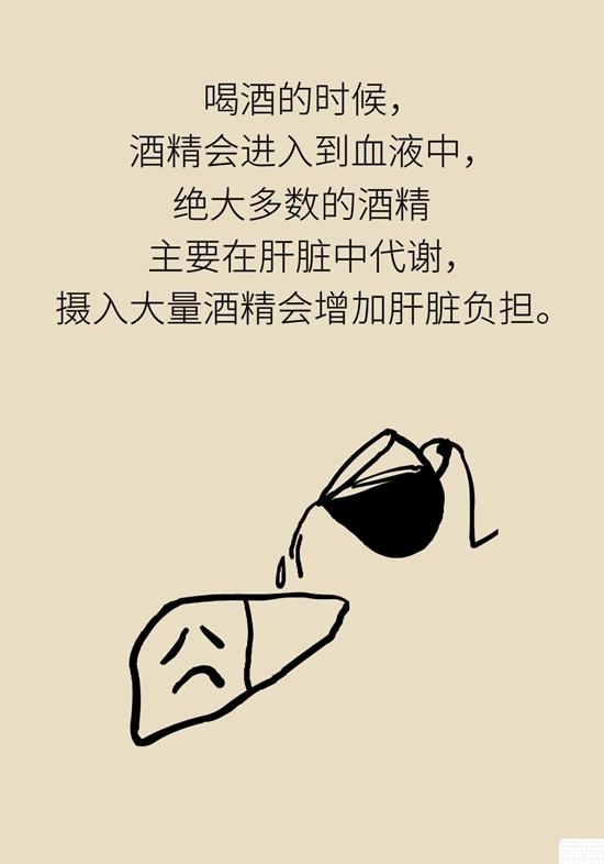 昏迷掐人中、浓茶解酒……这5个“医学常识”不对 第15张