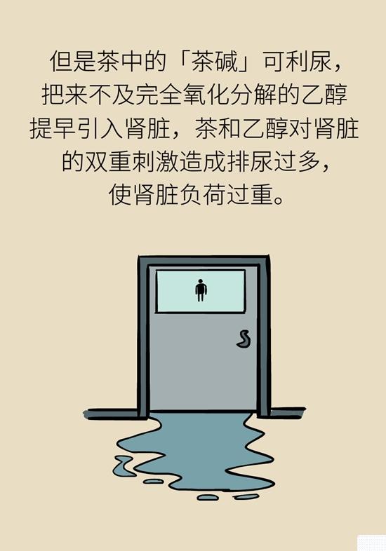 昏迷掐人中、浓茶解酒……这5个“医学常识”不对 第17张