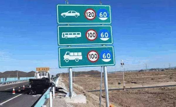 我国高速为什么限速为120km/h 第1张