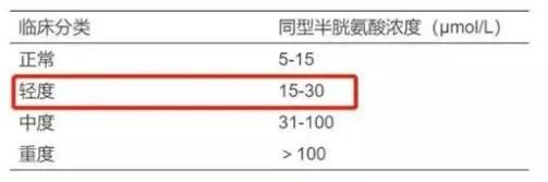 10个巨有用的生活小常识，很多人都不知道 第1张