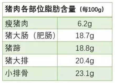10个巨有用的生活小常识，很多人都不知道 第7张