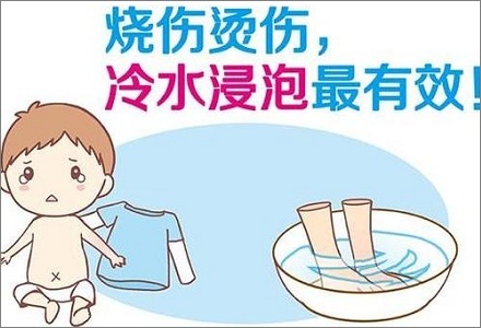 烫伤后的水泡究竟是什么？ 第5张