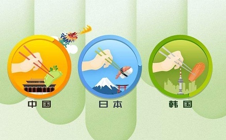 中日韩三国的筷子有什么差别？ 第2张