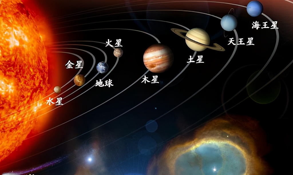 地球从诞生到现在已经有45亿年，那地球的寿命究竟有多长？ 第11张
