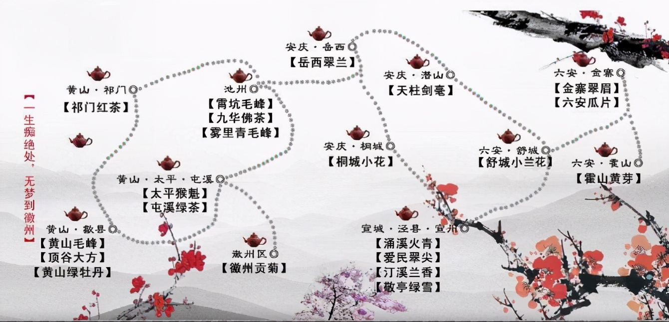 安徽的十大名茶有哪些 第3张