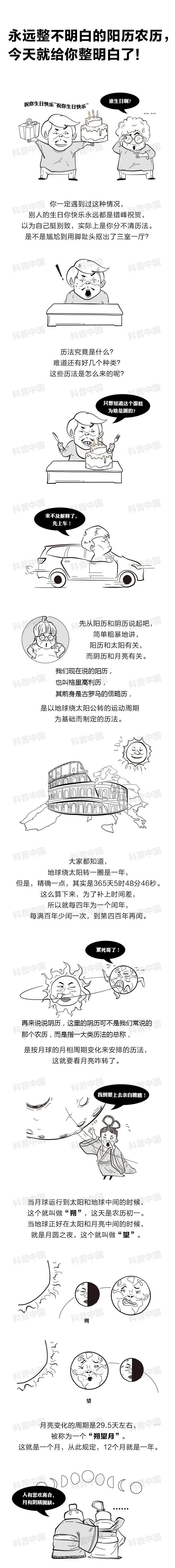 农历就是阴历？阳历和阴历究竟有啥不同？最全的科普来了 第3张