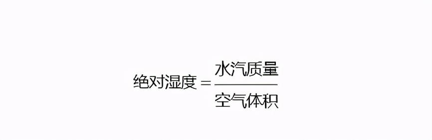 绝对湿度和相对湿度，你能分清吗？ 第1张