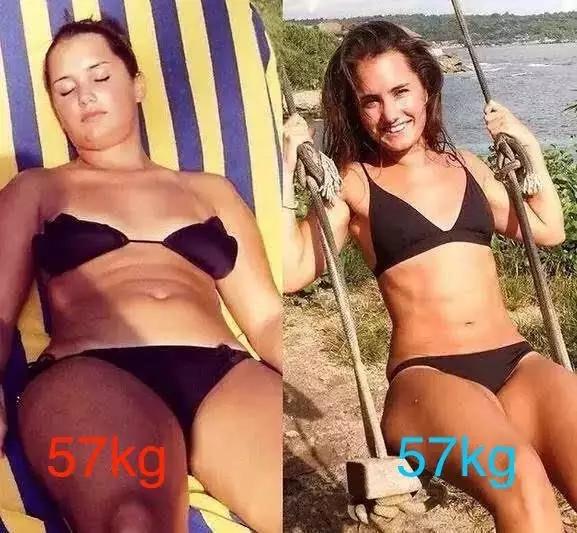 人体脂率多少才能健康线条 第9张