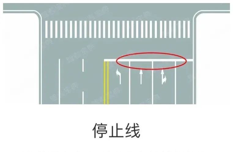 关于“停和让”的标志标线，您了解多少？ 第15张