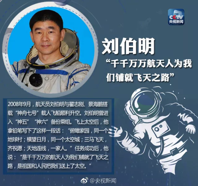 60年前的今天，加加林成为进入太空第一人 第31张
