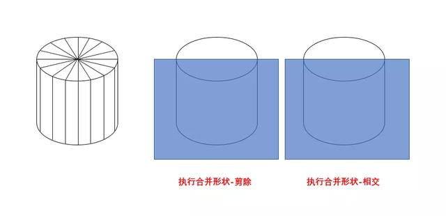 ppt小技巧：用ppt实现立体几何拆分动画 第11张