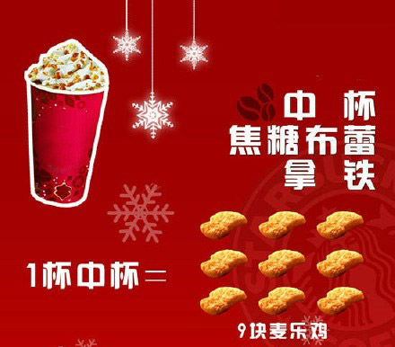 一杯咖啡的热量相当于一顿晚餐 第9张