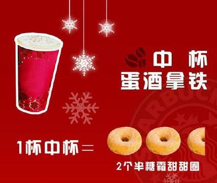 一杯咖啡的热量相当于一顿晚餐 第11张