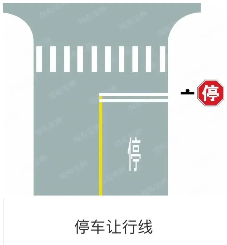 关于“停和让”的标志标线，您了解多少？ 第17张