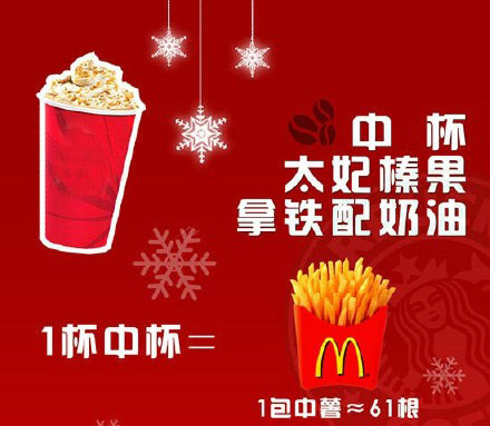 一杯咖啡的热量相当于一顿晚餐 第1张