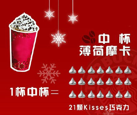 一杯咖啡的热量相当于一顿晚餐 第7张