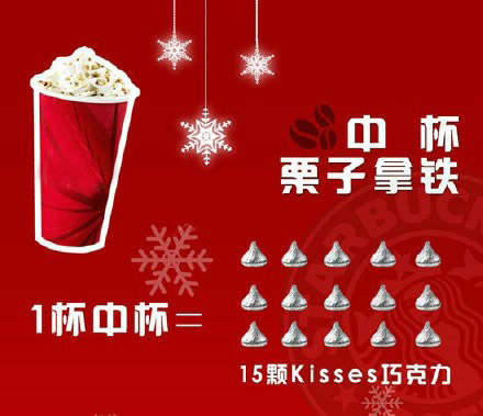 一杯咖啡的热量相当于一顿晚餐 第13张