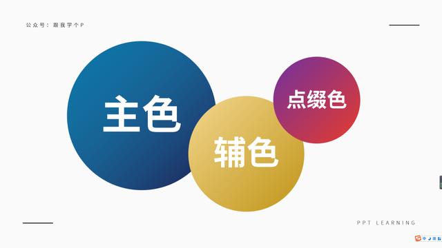 4步操作PPT瞬间高大上 第7张