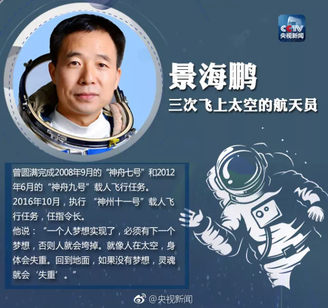 60年前的今天，加加林成为进入太空第一人 第33张