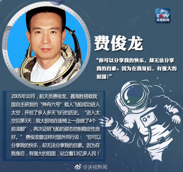 60年前的今天，加加林成为进入太空第一人 第25张