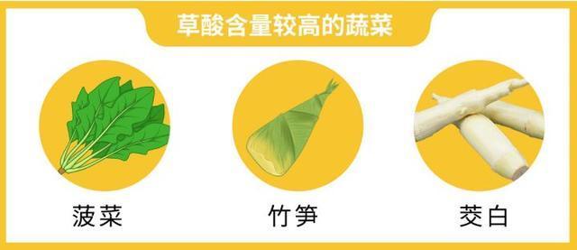 为什么烧菜要对食材进行焯水？ 第17张