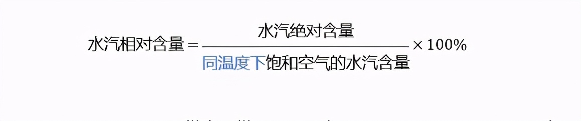 绝对湿度和相对湿度，你能分清吗？ 第3张