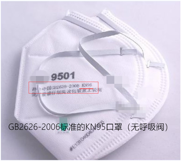 N95和KN95口罩，你还在傻傻分不清楚吗？ 第5张