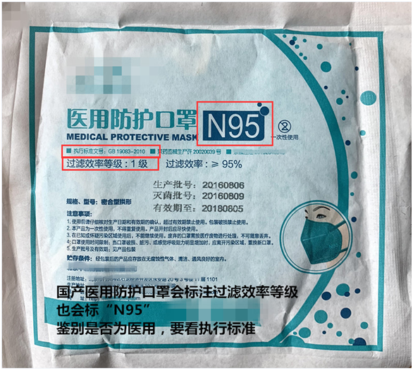 N95和KN95口罩，你还在傻傻分不清楚吗？ 第7张