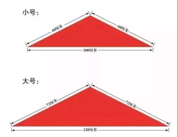 学习少先队文明礼仪，争做新时代好少年 第1张