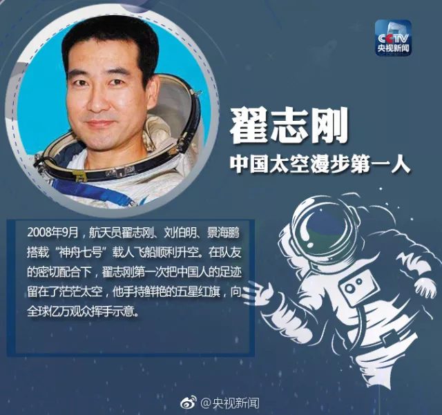 60年前的今天，加加林成为进入太空第一人 第29张