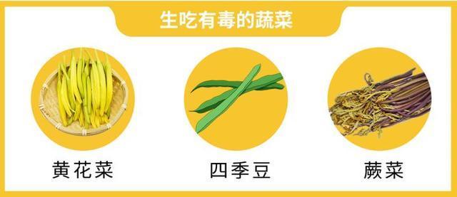 为什么烧菜要对食材进行焯水？ 第25张