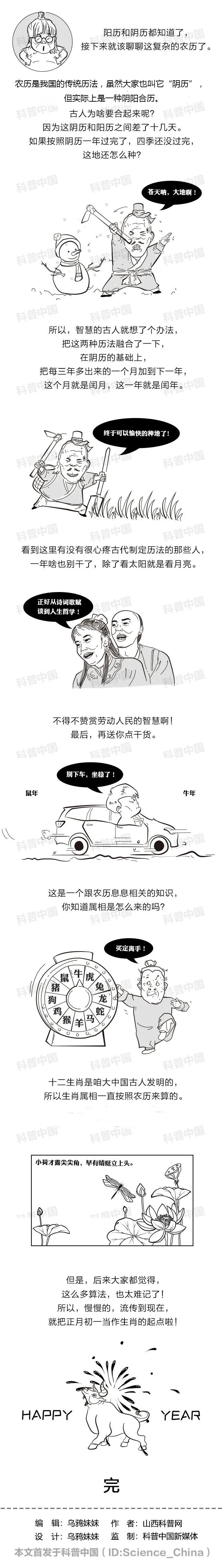农历就是阴历？阳历和阴历究竟有啥不同？最全的科普来了 第5张