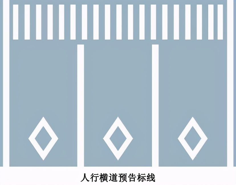 关于“停和让”的标志标线，您了解多少？ 第21张