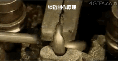 铁丝网编织原理动态图 第23张